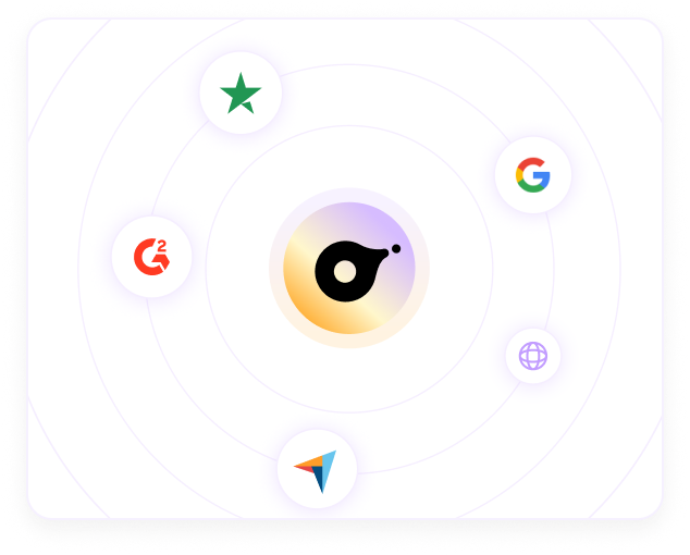 Apps and websites around a compass